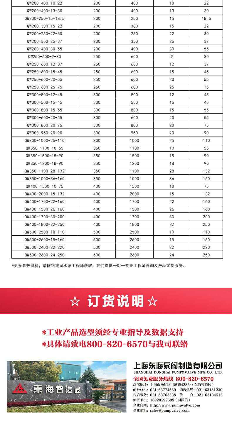 WQ型排污泵_05.jpg WQ型排污泵_05.jpg